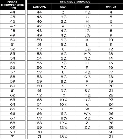 cartier ring size adjustment|eu ring size chart.